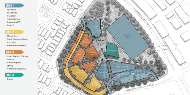 San Damiano College - Site Map Stages